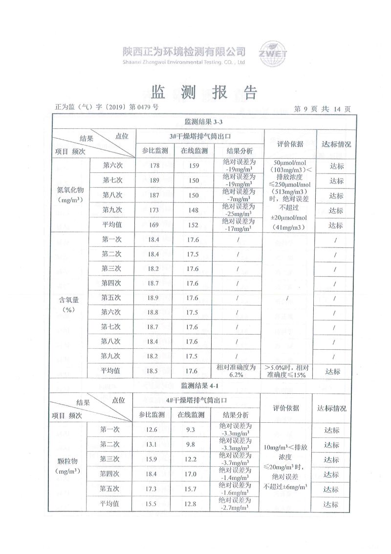 華達(dá)陶瓷