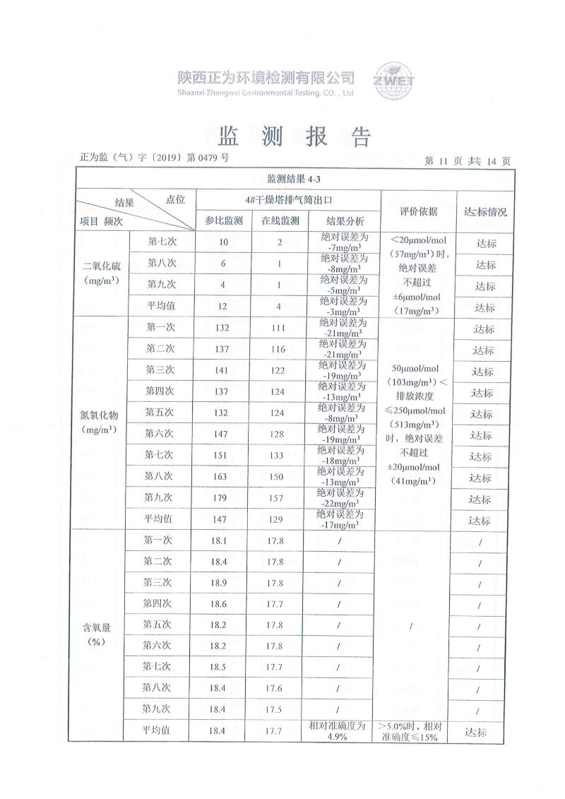 華達(dá)陶瓷