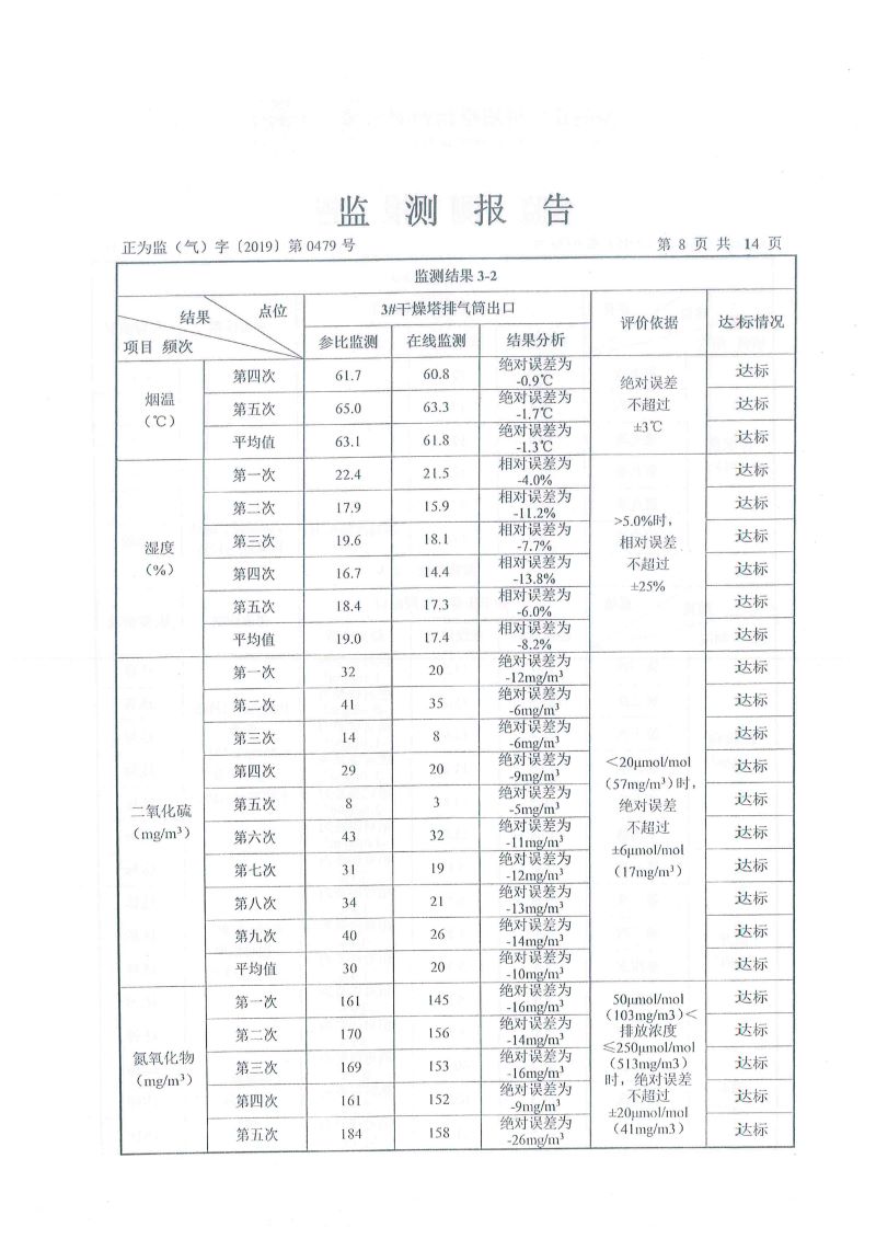 華達(dá)陶瓷